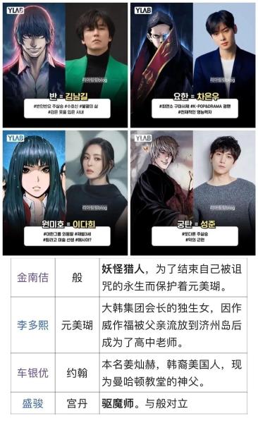 韩国女星李多熙 新片《ISLAND》再次挑战演技新高度