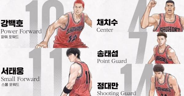 日本动画《Slam Dunk灌篮高手》在韩国译名大不同！樱木花道变「姜白虎」！  